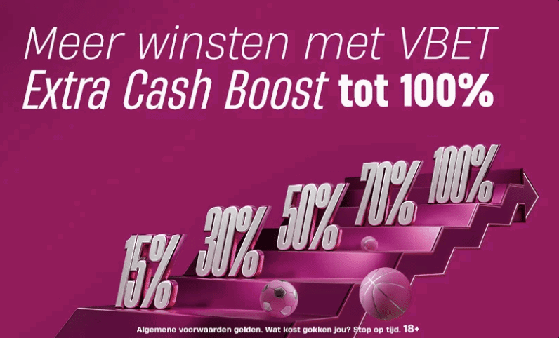 VBet Cash Boost Bonus | CasinoBonusCheck